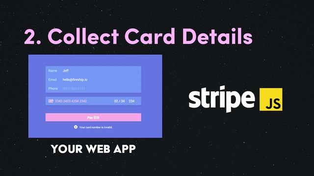 Get Paid with Stripe in 100 Seconds смотреть онлайн