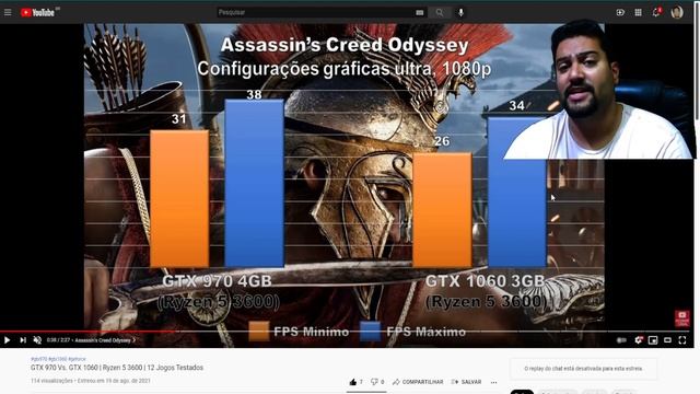 URGÊNCIA ! VAI ACABAR AGORA GTX 970 4GB PCB NOVO + BOAS PROMOS NESSA NOITE DE TERÇA 31/08 смотреть онлайн