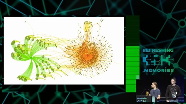 35C3 - Lightning Talks Day 3 смотреть онлайн