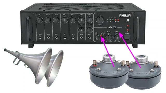 Ahuja Ssa-350 Amplifier मे कितना Horn, Hf, Top, speaker चला सकते है.? | Ahuja 350watt Amplifier ₹- смотреть онлайн