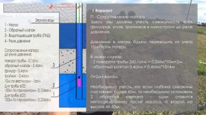 Как подобрать Насос для скважины