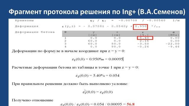 За 5 минут убедитесь в ошибочности программы Ing+ смотреть онлайн