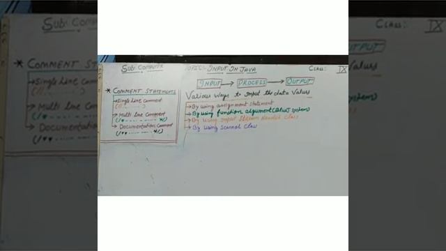 Class 9 Input in java part 1 смотреть онлайн