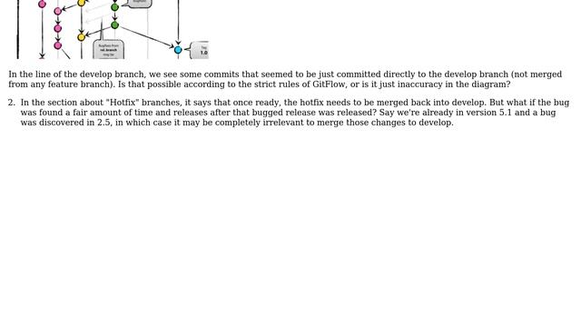 Software Engineering: GitFlow question about develop and hotfix branches смотреть онлайн