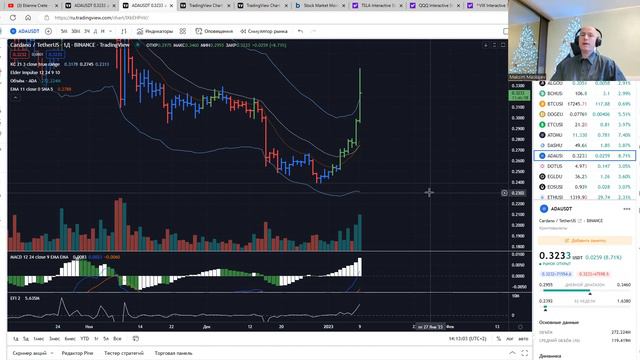 Освещение трейдинга: Анализ, сделки и реальные результаты.#cryptotrade смотреть онлайн