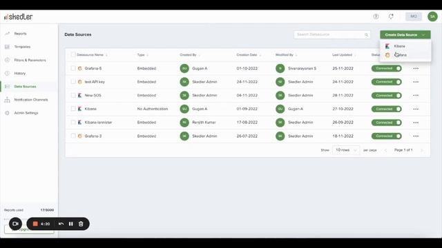 Integrating Grafana with Skedler using API Key | Skedler Tutorials смотреть онлайн