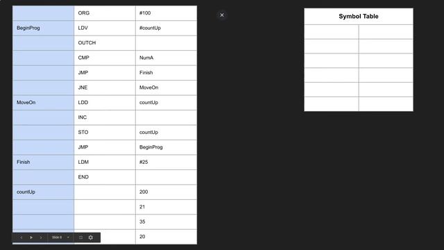 Two Pass Assemblers Tutorial смотреть онлайн