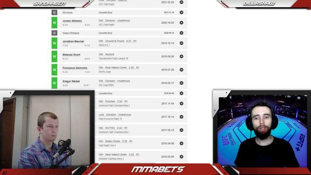 НАССУРДИН ИМАВОВ - ЙЕН ХЕЙНИШ | АНАЛИТИКА И ПРОГНОЗ НА UFC SANDHAGEN VS. DILLASHAW | MMABETS смотреть онлайн