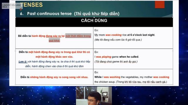 THÌ QUÁ KHỨ TIẾP DIỄN - PAST CONTINUOUS | GRAMMAR | CÙNG HỌC TIẾNG ANH смотреть онлайн