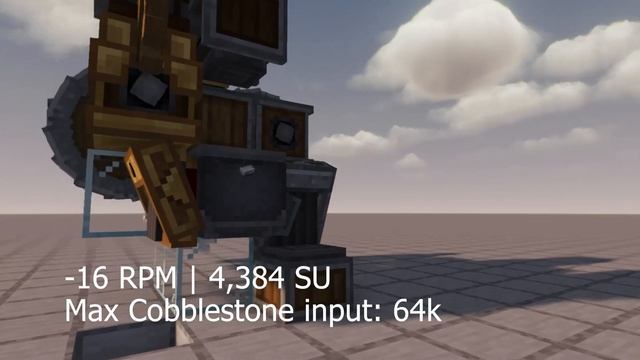 Automated Iron Production | Minecraft Create Mod Schematic Download смотреть онлайн