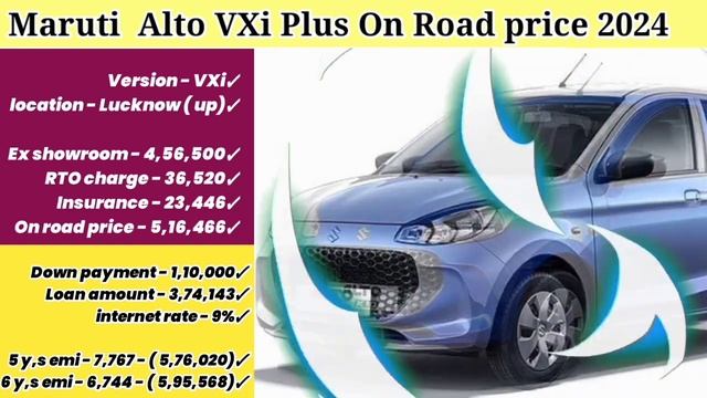 ALTO 2024 New Modal?Alto K10 Vxi Plus On Road Price 2024| Downpayment|Emi|Finence|review|loan