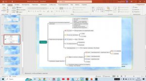 Урок 1:Сбор масок В Яндекс Директе.