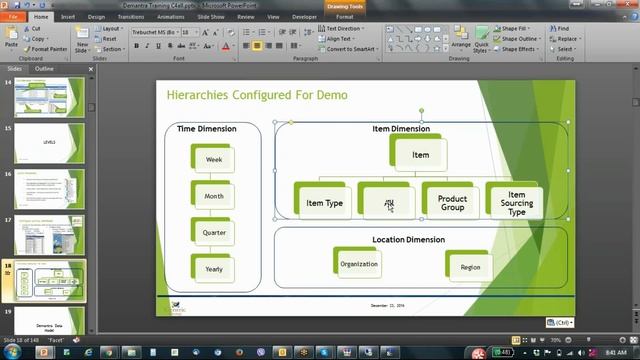 26 Oracle Demantra Training - Levels | High & Low Graph Chart Video | Click4learning смотреть онлайн