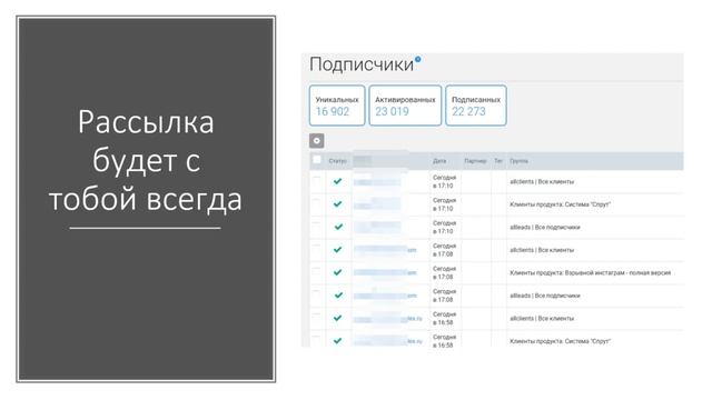 Как сохранить подписчиков. Продвижение на youtube. смотреть онлайн