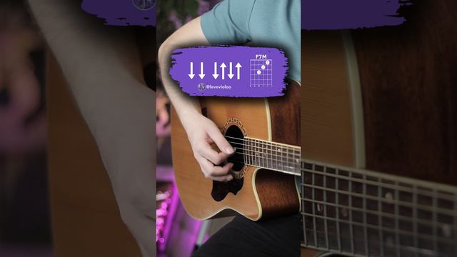 Strumming Pattern for Beginners смотреть онлайн