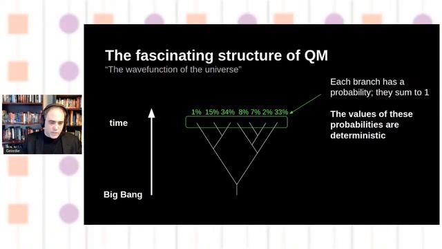 AI Masterclass on Artificial General Intelligence with Geordie Rose, PhD (Sanctuary AI) смотреть онлайн