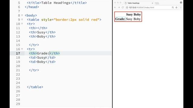 HTML and CSS Tutorial for beginners 41 -Table Heading Element with Brackets Live Preview смотреть онлайн