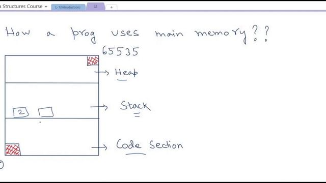 Complete Data Structures C/C++ - Stack and Heap Memory || L1 смотреть онлайн