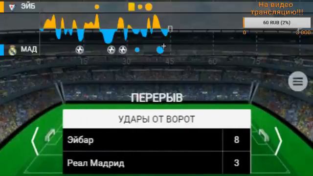 Эйбар - Реал Мадрид Прямая трансляция Eibar Real Madrid смотреть онлайн
