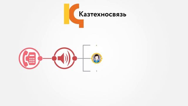 казтехносвязь смотреть онлайн