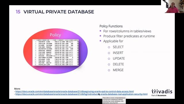 Philipp Salvisberg: The Superpowers of the Oracle Database смотреть онлайн