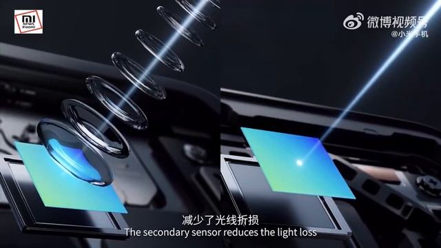 Xiaomi Mi 12S Ultra Leica смотреть онлайн