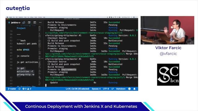 Continuous Deployment With Jenkins X And Kubernetes | Viktor Farcic смотреть онлайн