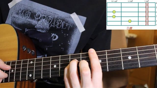 Как играть Кукрыниксы-Не беда. Урок игры на гитаре смотреть онлайн