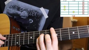 Как играть Кукрыниксы-Не беда. Урок игры на гитаре