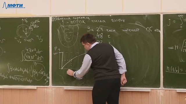 Семинар по физической химии ФБМФ (группы Б06-007, Б06-009), Траньков С. В. 30.10.2021г.