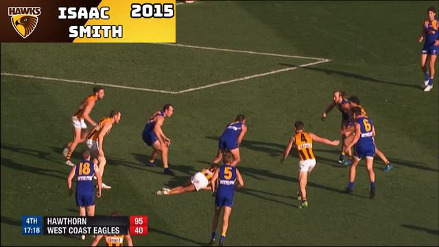 Every AFL Teams Last Grand Final Goal (updated 2023) смотреть онлайн