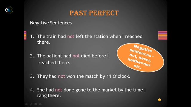 Past perfect tense смотреть онлайн