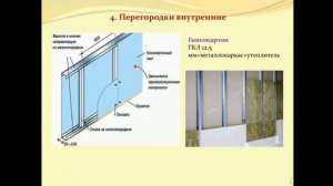 Как сделать перегородку из гипсокартона
