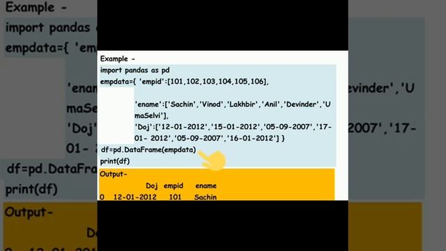 Python Pandas_ Select operation in Dataframe with example смотреть онлайн