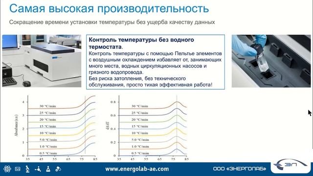6. Оборудование Agilent для молекулярной спектрометрии. смотреть онлайн