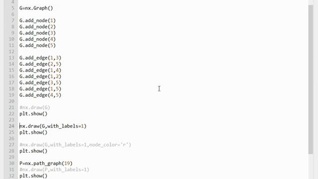 Representation and Visualization of #Graphs using #Python | Jayesh Nagar | Video Assignment 1 смотреть онлайн