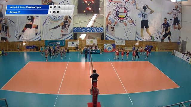 Altay-4 - Astana-2. 2st tour of High League among second teams (U23, women) смотреть онлайн