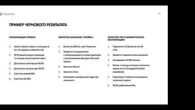 Три года с OKR: как Кошельку удалось повысить прозрачность приоритетов и процессов компании