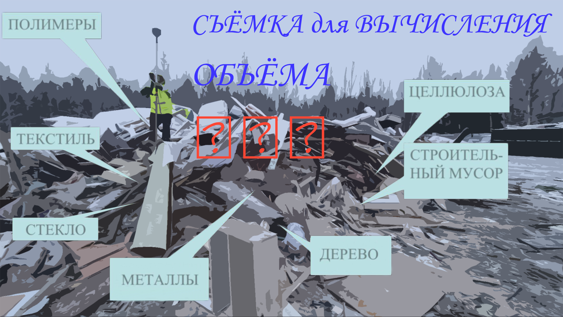 Съемка для вычисления объема ТКО