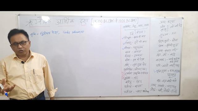 Rig(Early)Vedic Economy/ऋग्वैदिक अर्थव्यवस्था,L-6/Ved&Vedic Age P-7/History/GK/UPSC/SSC/One day exa смотреть онлайн