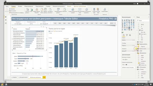 Добавление подписей темпов роста над столбцами диаграммы Power BI с помощью Tabular Editor смотреть онлайн