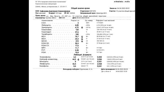 Расшифровка общего анализа крови. Основные показатели.Три месяца на кето. смотреть онлайн