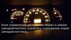 Nissan Teana j 31 Самодиагностика и сброс ошибок