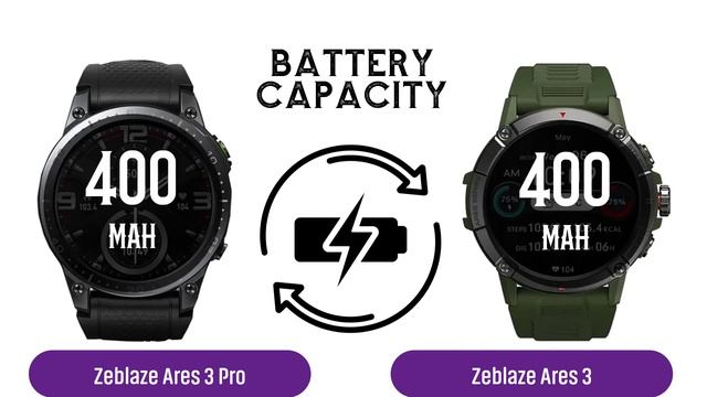 Zeblaze Ares 3 Pro Vs Zeblaze Ares 3 смотреть онлайн