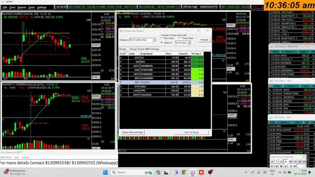 LIVE BANK NIFTY & NIFTY TRADING | 03 NOVEMBER 2023 смотреть онлайн