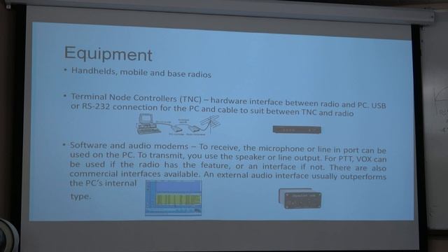 Packet Radio Technology and Software смотреть онлайн