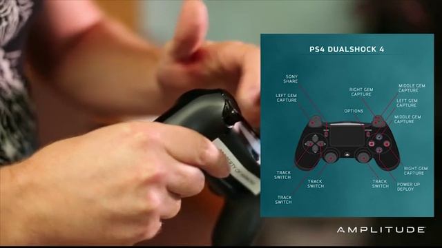 Controller Overview for Amplitude Reboot смотреть онлайн
