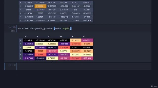 16 Styling Pandas Table outputs смотреть онлайн