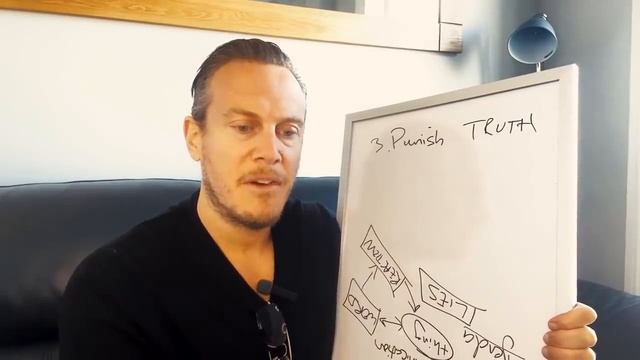 The 3 Main Mind Games Played By Narcissists (Psychological Torture Tactics) смотреть онлайн