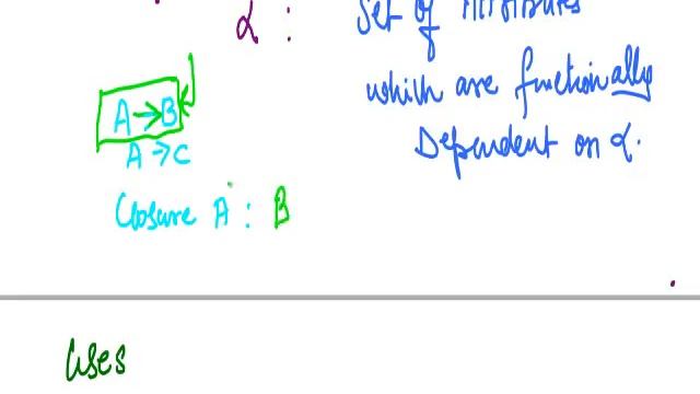 Closure of an attribute Set, Equivalence of FDs, Canonical Cover, Extraneous Attributes смотреть онлайн